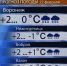 Прогноз погоды с Фантой Диоп на 22.02.17 - ГТРК