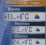 Прогноз погоды с Фантой Диоп на 13.04.17 - ГТРК