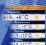 Прогноз погоды с Фантой Диоп на 28.04.2017 - ГТРК