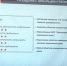 отделение переливания крови ВОКБ №1 получило высокий рейтинг среди организаций добровольного регулярного донорства крови и ее компонентов - ВОКБ №1