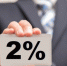 Механизм получения льготных кредитов для НКО по ставке 2% - Общественная палата