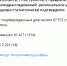 Коронавирус в Воронеже 27 февраля: 296 зараженных, восемь смертей и пятое место в ковидном рейтинге - Bloknot-Voronezh.Ru