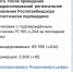 Коронавирус в Воронеже 31 марта: +204 зараженных, 16 смертей и «война за каждого человека» - Bloknot-Voronezh.Ru