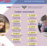 d6d0ea2d-21f9-43f1-b3ce-e84b2b316234 - Образовательный портал
