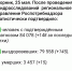 Коронавирус в Воронеже 25 мая: +15 смертей, выбросы с завода и оплачиваемый выходной для привитых - Bloknot-Voronezh.Ru