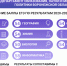 средние баллы актуал - Образовательный портал