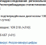 Коронавирус в Воронеже 25 сентября: +543 заболевших, второй абсолютный рекорд и Шевчук, вступившийся за «Чернозем» - Bloknot-Voronezh.Ru