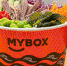 Мясо страуса — новый суперфуд! - МОЁ! Online