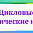 Состоялось заседание цикловой методической комиссии по координации преподавания дисциплин ООП «Лечебное дело» (на английском языке) - Медицинский Университет им. Н.Н. Бурденко