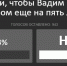 Читатели «Блокнот Воронеж» обрубили мысли мэра Кстенина о втором сроке - Bloknot-Voronezh.Ru