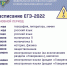 Когда воронежские школьники будут сдавать ЕГЭ-2022 - Bloknot-Voronezh.Ru