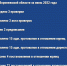 О результатах контрольной (надзорной) деятельности ГЖИ Воронежской области за июль 2022 года - Государственная жилищная инспекция