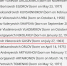 Воронежский губернатор Гусев попал в санкционные списки Канады - Bloknot-Voronezh.Ru