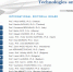 Журнал «International Journal on Information Technologies and Security» получил квартиль Q4 WoS - ВГТУ