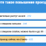 «Опрос «Ё!»: Воронежцы высказались по поводу повышения стоимости проезда - МОЁ! Online