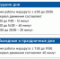 График популярного воронежского автобуса изменится - МОЁ! Online