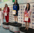 Воронежская пловчиха завоевала три медали на паралимпийском Чемпионате России - TV-Gubernia.Ru