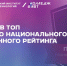 Рейтинги вузов России в 2024 году - ВИВТ