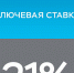 Ключевая ставка — 21% - Фонд поддержки малого предпринимательства
