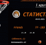 Результаты матчей ВБЛ с 9.01 по 11.01.2025 г. - Федерация баскетбола