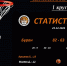 Результаты матчей ВБЛ с 23.12.2024 по 26.12.2024 г. - Федерация баскетбола