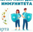 Неделя поддержания и укрепления иммунитета - Медицинский Университет им. Н.Н. Бурденко