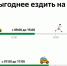 Воронежцам рассказали, в какое время выгоднее всего ездить на такси 7 и 8 марта - VrnTimes.Ru
