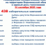 Менее 90 дней остается до старта избирательной кампании в Воронежской области - Bloknot-Voronezh.Ru