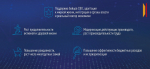 Губернатор обозначил основные задачи, стоящие перед правительством Воронежской области в 2025 году