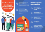 Как устроена программа долгосрочных сбережений?