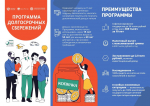 Как устроена программа долгосрочных сбережений?