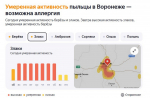 Аллергиков предупредили о пике цветения злаков в Воронежской области