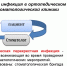 Итоги межвузовской учебно-методической конференции «Влияние профессиональной деятельности на состояние физического и психического здоровья среднего медицинского персонала» - Медицинский Университет им. Н.Н. Бурденко