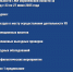 О результатах контрольной (надзорной) деятельности ГЖИ Воронежской области за период с 23 по 27 июня 2025 года - Государственная жилищная инспекция