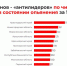 Воронежская область попала в ТОП-10 регионов по «пьяным» ДТП - VrnTimes.Ru