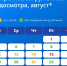 Как проехать Крымский мост без очередей, рассказали воронежцам - Bloknot-Voronezh.Ru