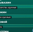 Хавбек воронежского «Факела» стал лучшим игроком третьего тура первой лиги по числу подборов - Комсомольская Правда