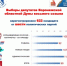 5 979 кандидатов зарегистрировано для участия в 384 избирательных кампаниях регионального и муниципального уровней - Избирательная комиссия