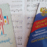 Выставки в библиотеке 18.08.2025 – 23.08.2025 - Научная библиотека им. И.С. Никитина
