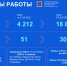 О предварительных результатах работы ЦОО ВГПУ в Африке - ВГПУ