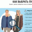 РЕКОМЕНДАЦИИ ГРАЖДАНАМ: Как выбрать пуховик - Минпредторг Воронежской области
