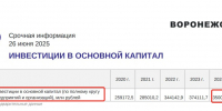 План по росту инвестиций не выполнили воронежские чиновники - Bloknot-Voronezh.Ru