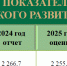 Даже власти прогнозируют вымирание Воронежской области - Bloknot-Voronezh.Ru