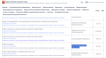Культура со вкусом кумовства? В Борисоглебске бюджетный грант могли отдать сыну местной чиновницы