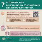 Если с Вашего банковского счета похищены деньги, а банк отказывается их вернуть, необходимо обратиться к финансовому уполномоченному, который бесплатно и в короткие сроки рассмотрит ваше обращение.