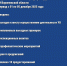 О результатах контрольной (надзорной) деятельности ГЖИ Воронежской области за период с 01 по 05 декабря 2025 года - Государственная жилищная инспекция