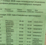 О массовой отмене электричек узнали под Новый год жители Воронежской области - Bloknot-Voronezh.Ru