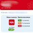 Воронежским школьникам пригрозили неаттестацией на фоне массовых заболеваний - Bloknot-Voronezh.Ru