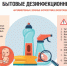 https://36.rospotrebnadzor.ru/download/uborka_25_12_2025.png - Роспотребнадзор