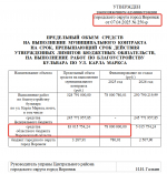 Смешными штрафами наказали подрядчика реконструкции Карла Маркса в Воронеже
